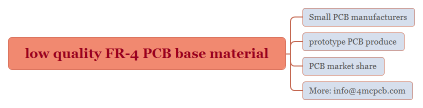 Top 3 reasons that may use low quality FR-4 PCB base material