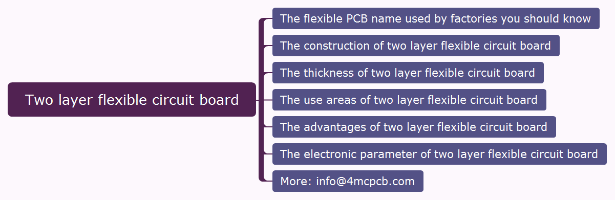 Two layer flexible circuit board