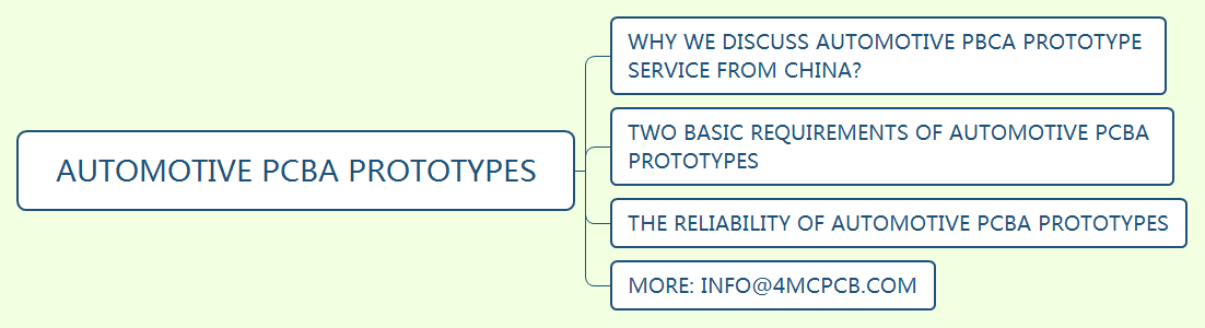 automotive-pcba-prototypes