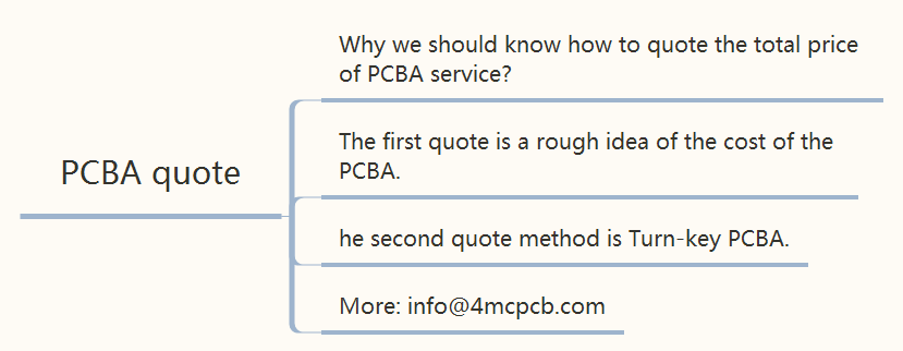 pcba-quote