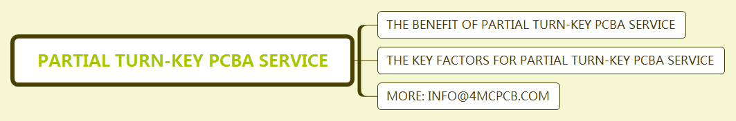 partial-turn-key-pcba-service
