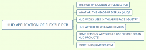 HUD application of flexible PCB