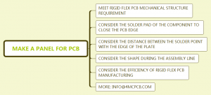 Top five situations need to make a panel for PCB